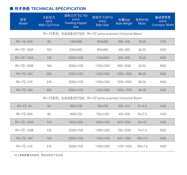 卧式废纸废塑打包机